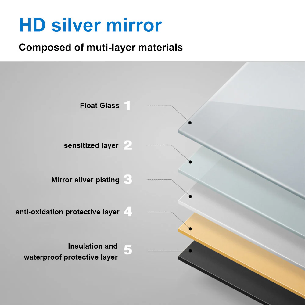 700x500mm LED Bathroom Mirror, Anti Fog Touch Switch Vanity Wall Mounted Vertical or Horizontal - Image 15